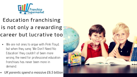 Education franchises opportunities 