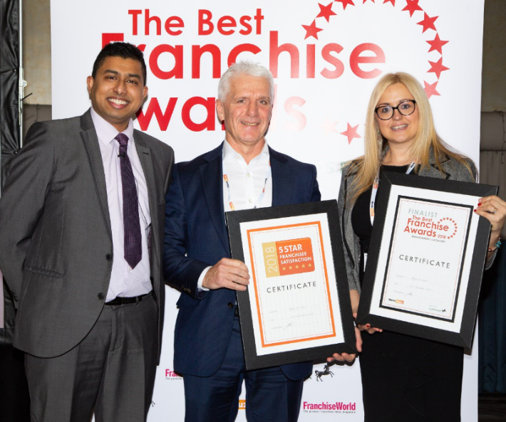 Right at Home Best Franchise Awards 